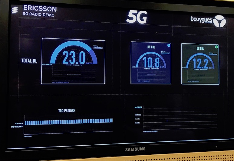 En 5G, Bouygues Télécom télécharge à 25Gbps !